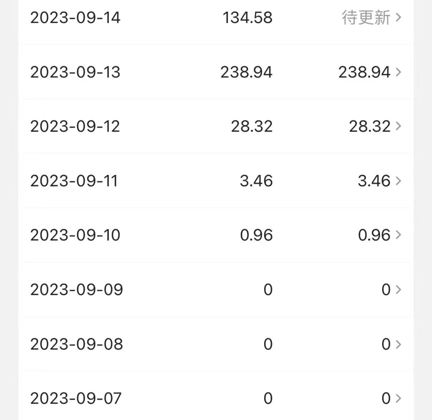 图片[2]-中视频冷门新赛道，日入500+，做的人少 三天之内必起号-副业城