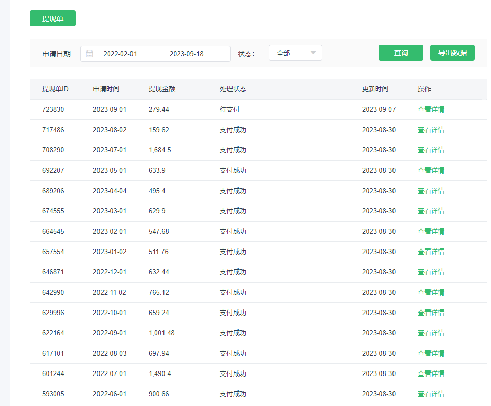 图片[3]-知识付费新玩法，真正的知识付费操作三个月，躺赚三年-副业城