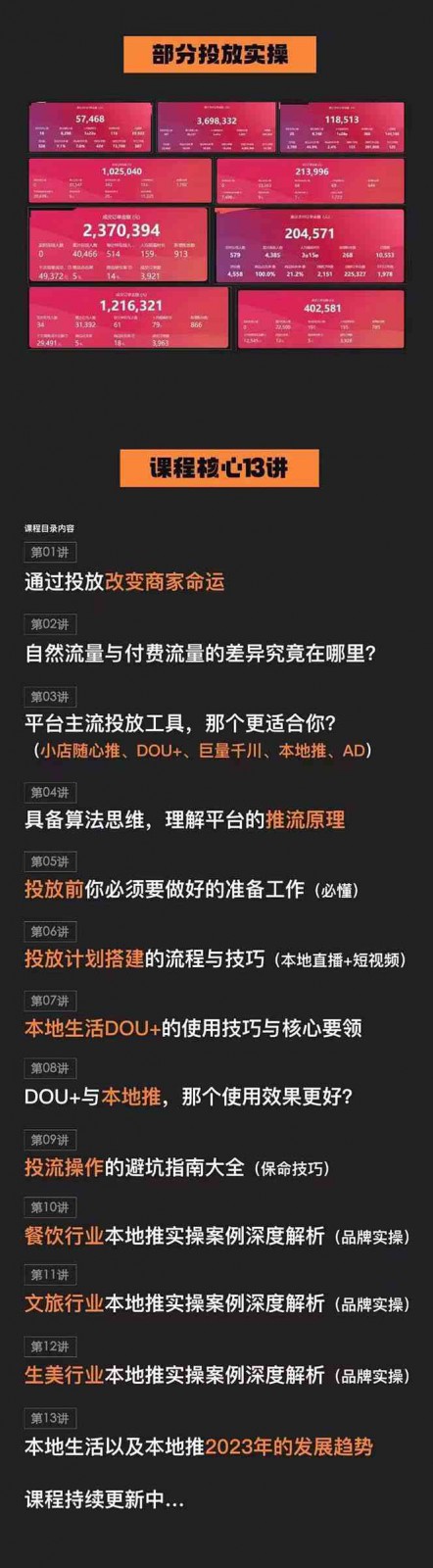 图片[2]-本地同城推核心方法论，本地同城投放技巧快速掌握运营核心（16节课）-副业城