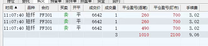 图片[2]-（4509期）外面收费8800的远期合约预测监控秒单脚本，号称准确率高达百分之80以上-副业城