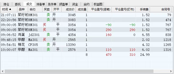 图片[4]-（4509期）外面收费8800的远期合约预测监控秒单脚本，号称准确率高达百分之80以上-副业城