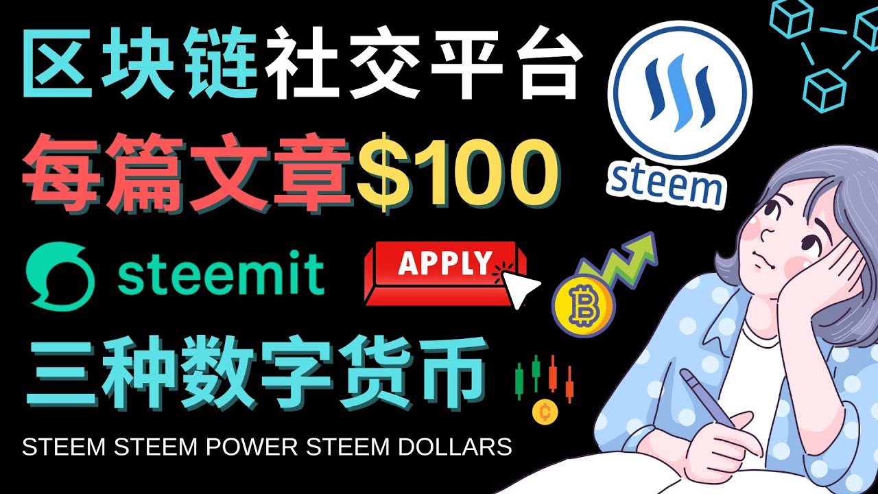 （4603期）区块链的社交媒体平台Steemit，每篇文章赚100美元 – 注册流程和盈利模式-副业城