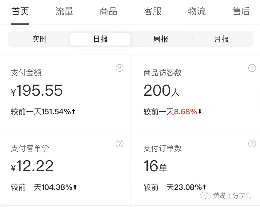 图片[5]-（4641期）《拼夕夕虚拟项目陪跑训练营1.0》单店每天100-200收益 独家选品思路和运营-副业城