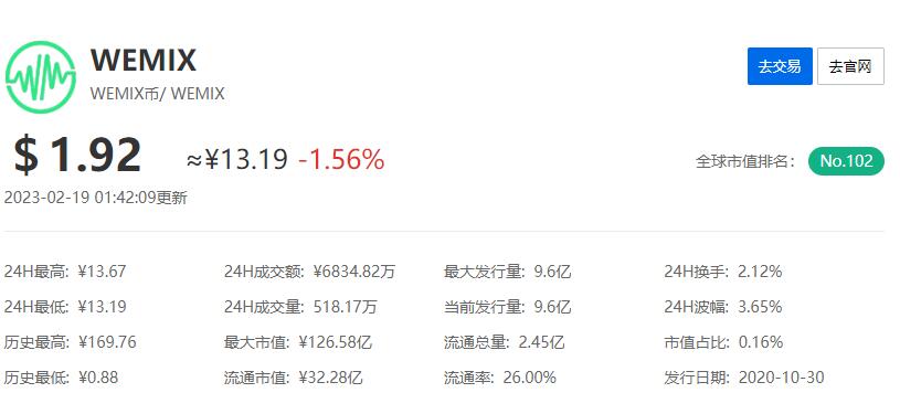 图片[2]-（5000期）《传奇M国际服》搬砖收益教程：日入几十到几百不等，玩法简单粗暴！-副业城