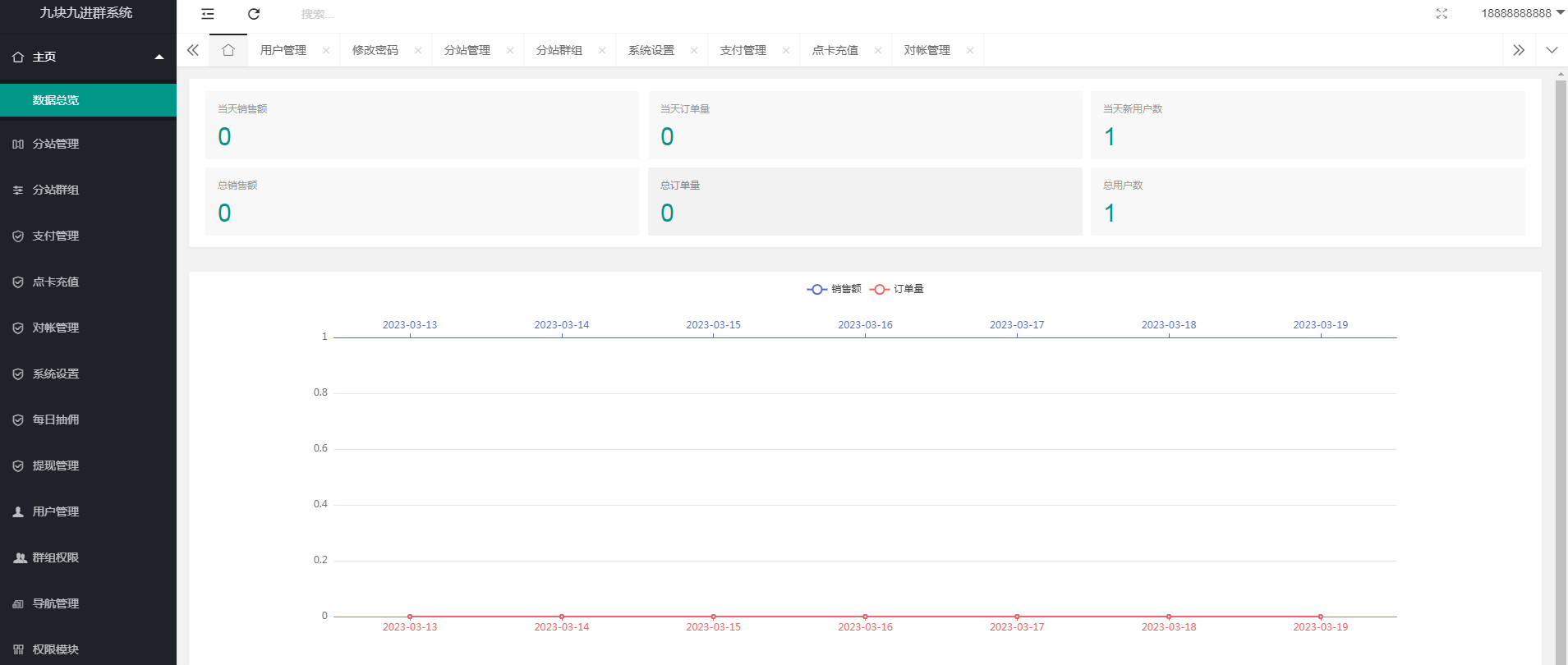 图片[3]-（5230期）外面卖758元的九块九付费入群系统 独立版无需公众号和营业执照(教程+源码)-副业城