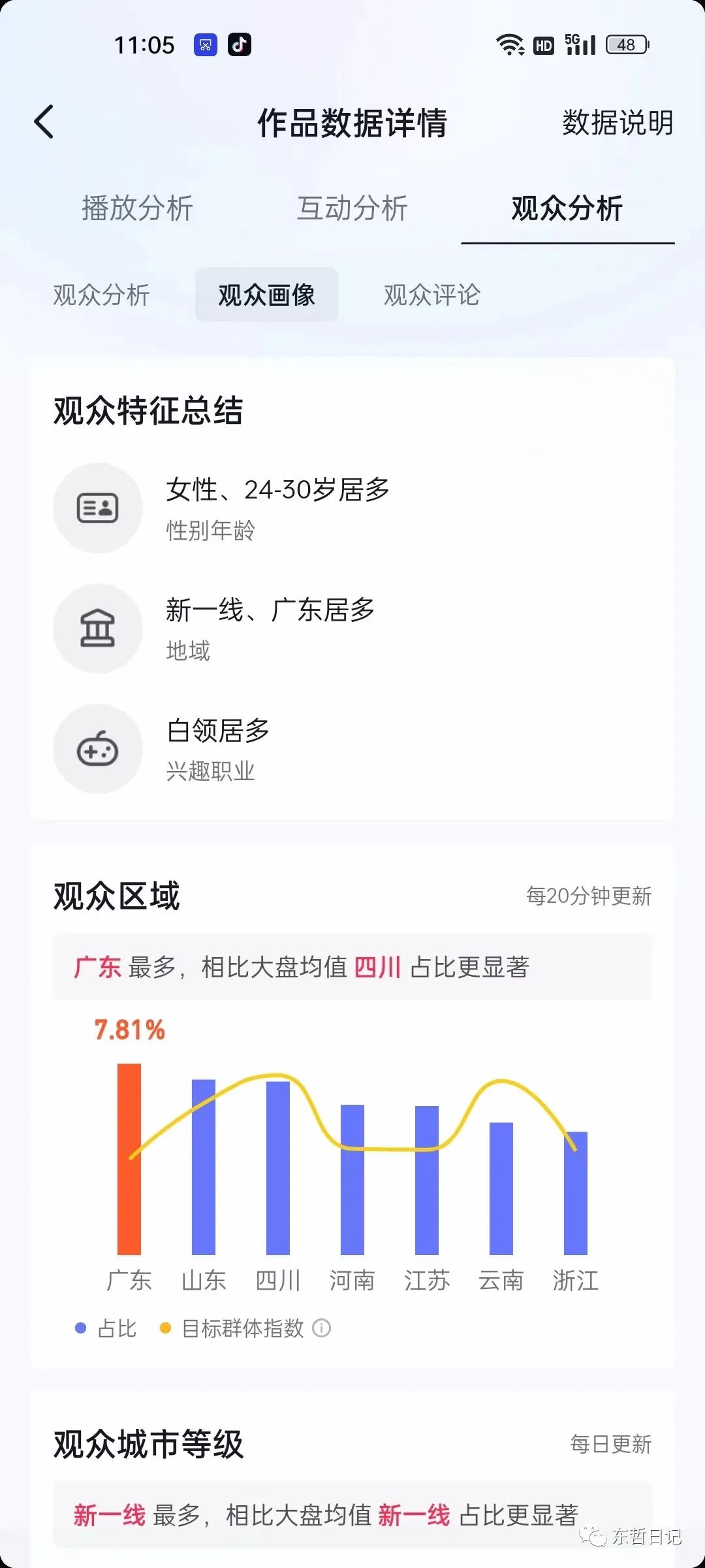 图片[4]-（5458期）东哲4月五课原版玄学项目：0砍价0墨迹 轻松交付 一单赚200+未来20年红利-副业城