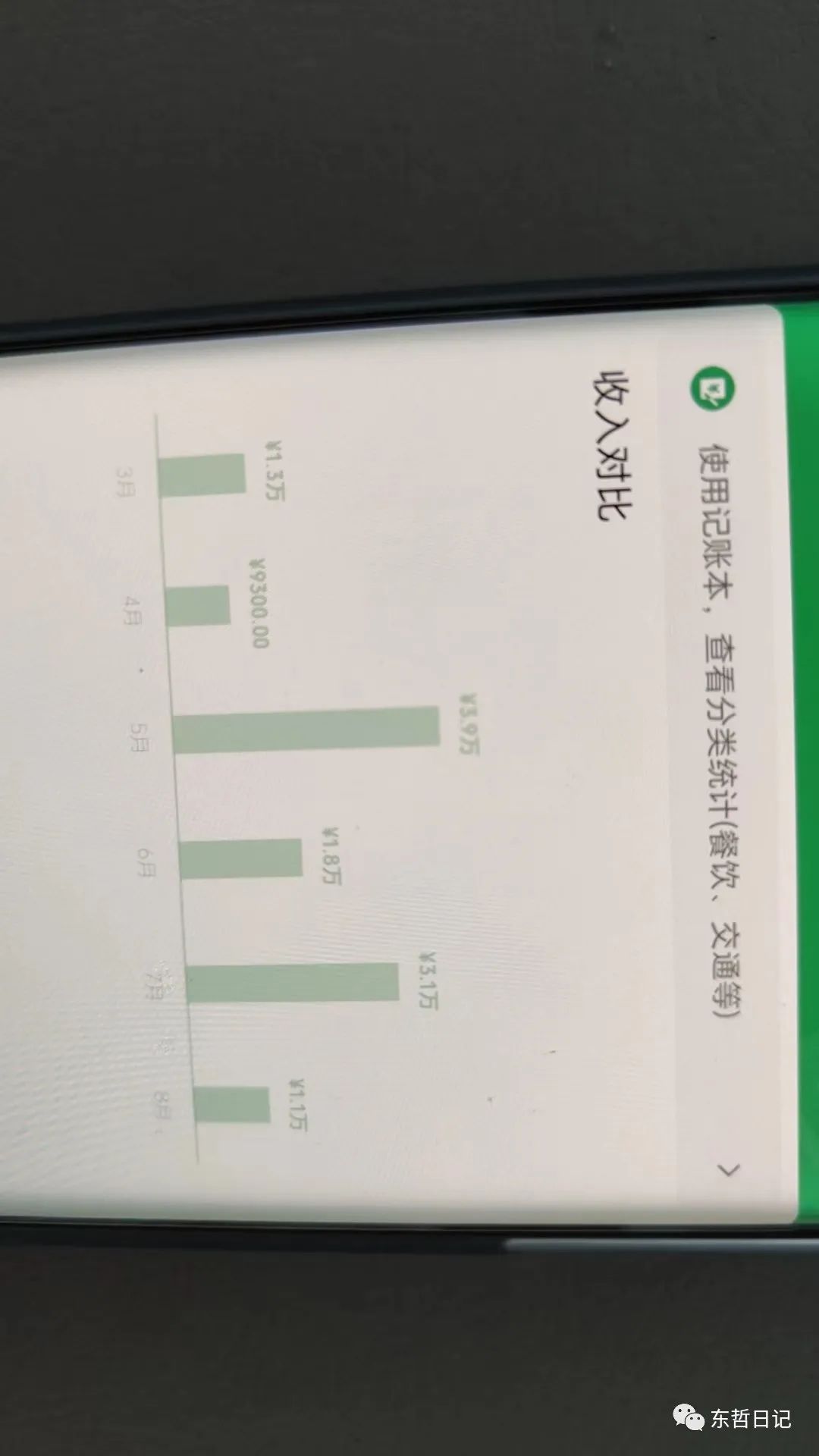 图片[7]-（5458期）东哲4月五课原版玄学项目：0砍价0墨迹 轻松交付 一单赚200+未来20年红利-副业城