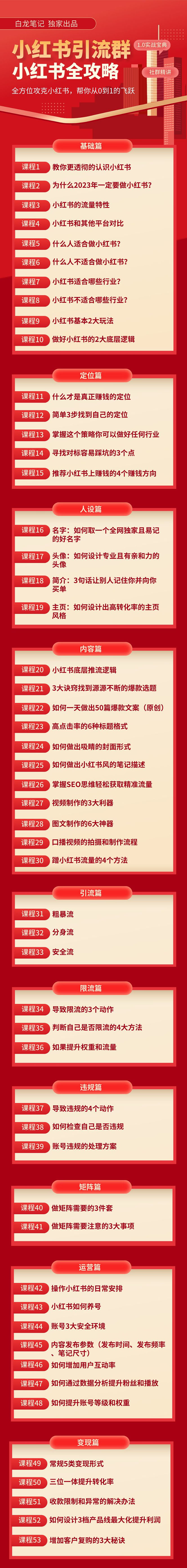 图片[2]-（5595期）【白龙笔记】价值980元的《小红书运营和引流课》，日引100高质量粉-副业城