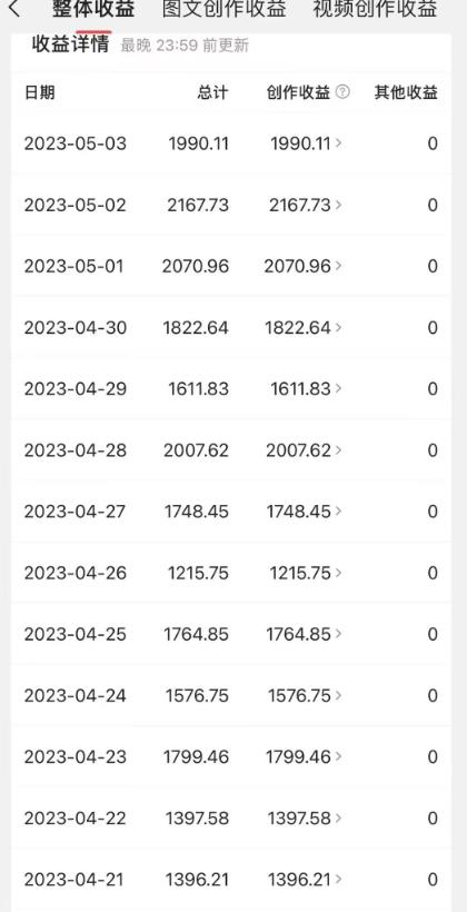 图片[5]-（5731期）外面收费1699每日忆笑盘点类中视频账号玩法与技巧，不用你写文案，无脑操作-副业城