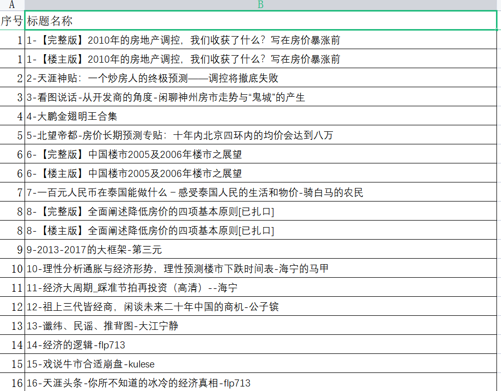 图片[2]-（5784期）天涯论坛神帖引流变现虚拟项目，一条龙实操玩法分享给你（教程+资源）-副业城