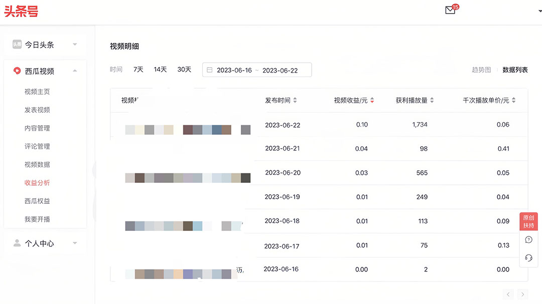 图片[3]-（6300期）中视频撸收益科技搬运进阶版，深度去重搬运，找对方法小白日入300+-副业城