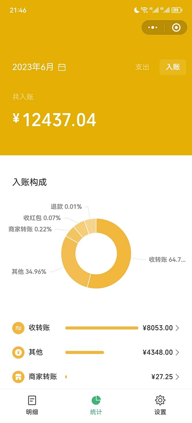 图片[3]-（6385期）超级蓝海赛道，靠PPT模板一天变现1000是怎么做到的（教程+99999份PPT模板）-副业城