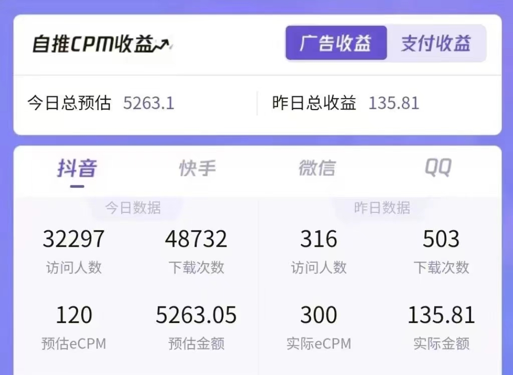 图片[2]-（6435期）一天收益5000+怎么做到的？无脑搬运即可，长期稳定项目，一部手机可做-副业城