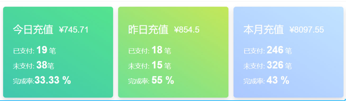 图片[2]-（6616期）B站日引100+流量，月入2W+，操作简单，一条龙实操玩法（教程+..-副业城