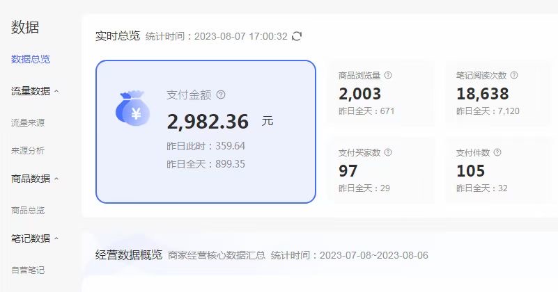 图片[3]-（6805期）外面收费4988的小红书无货源电商从0-1全流程，日入1000＋-副业城