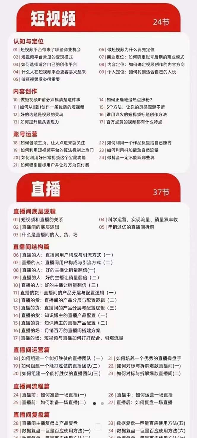 图片[2]-（7129期）网红校长·短视频IP变现通关秘笈：短视频篇+直播篇+产品篇+私域篇+商业模式-副业城