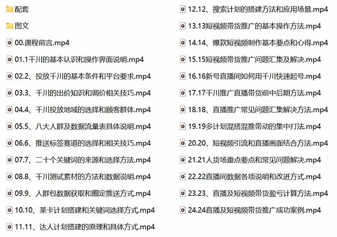 图片[2]-（7662期）2023巨量千川小白到高手：推广逻辑 计划搭建 搭建思路等(教程+图文+配套)-副业城