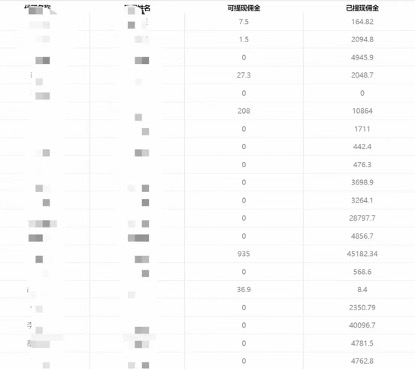 图片[5]-（7722期）一单收益200+拆解外面卖3980手机号卡推广项目（内含10多种保姆级推广玩法）-副业城