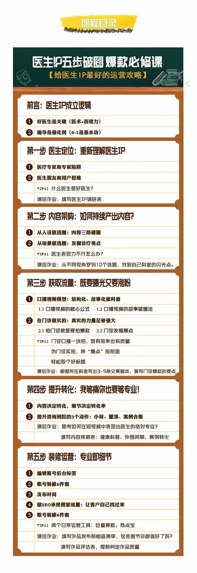 图片[2]-（7836期）医生IP·5步破圈：黄V医生IP百万爆款从0到1的必修课 学习内容运营的底层…-副业城