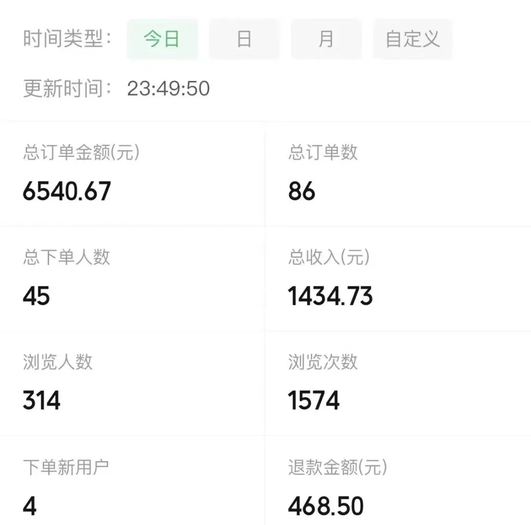 图片[2]-（8154期）宝妈粉私域变现从0-1，从1-100，保姆级实操教程，长久稳定的变现之法-副业城
