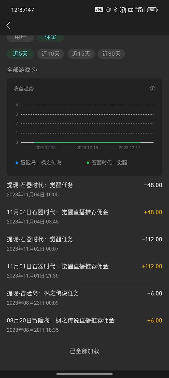 图片[3]-（8296期）微信视频号无人直播零粉变现，全网首发每天暴力掘金四五百-副业城