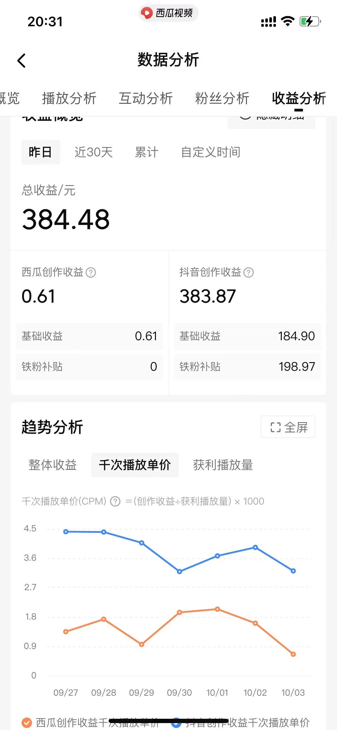 图片[3]-（8666期）美女图片的魔力，涨粉变现的高效方法，小白保姆级教程！-副业城