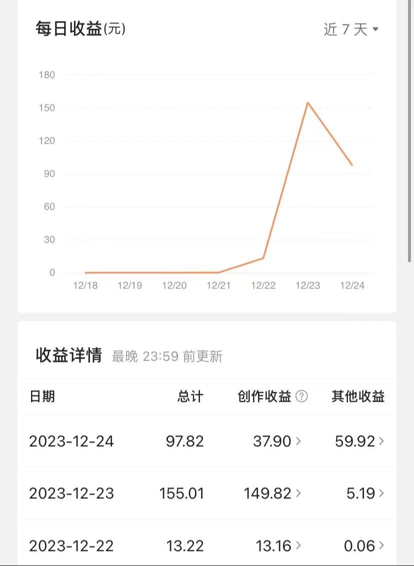 图片[2]-（8664期）揭秘AI微头条赚钱之道：简单操作，日入200+，让你轻松成为收益达人！-副业城