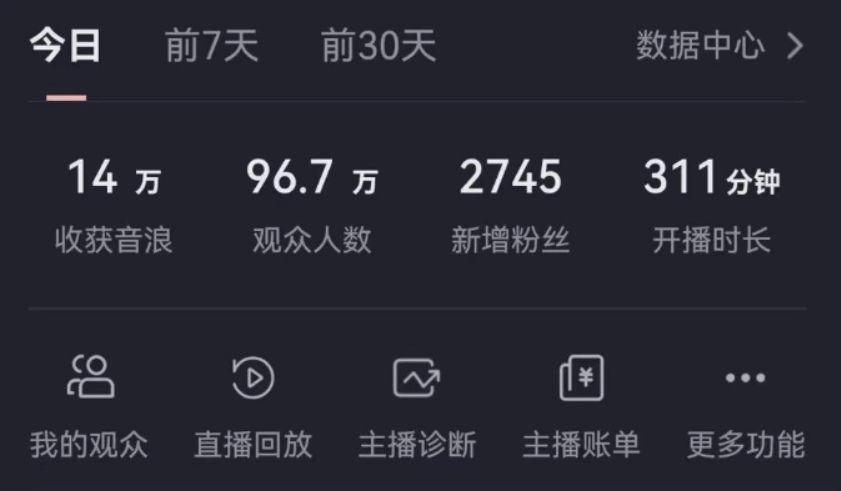 图片[2]-（8842期）抖音无人美女玩法 双重防封手段 不封号日入1000+教程+软件+素材-副业城