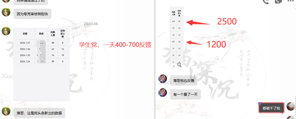 图片[4]-（8901期）网盘拉新_实战系列，小白单月破5K（v3.0版保姆级教程）-副业城