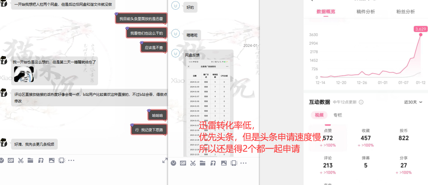 图片[13]-（8901期）网盘拉新_实战系列，小白单月破5K（v3.0版保姆级教程）-副业城