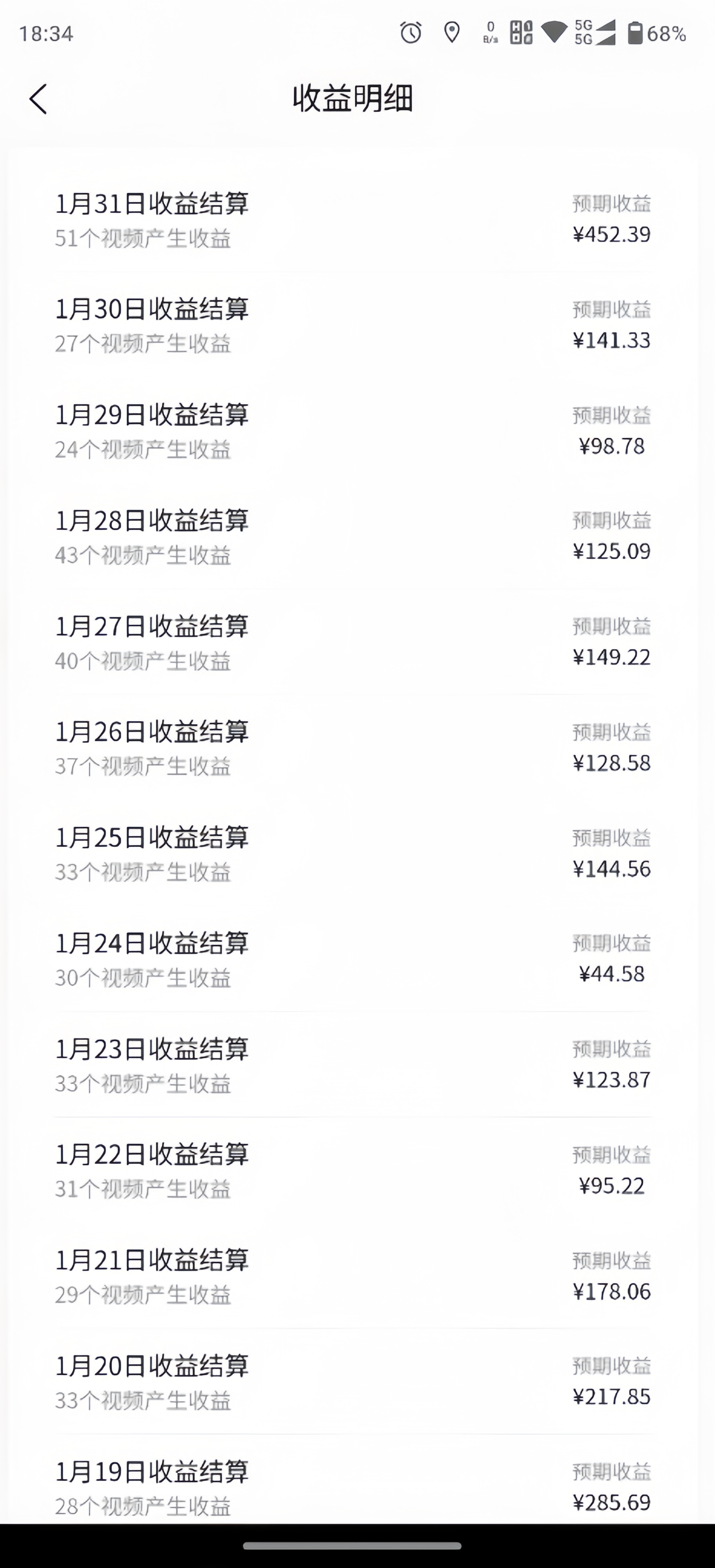 图片[2]-（8993期）视频号创作者分成AI美女玩法 新赛道100%过原创无脑操作 条条爆款 单日1000+-副业城