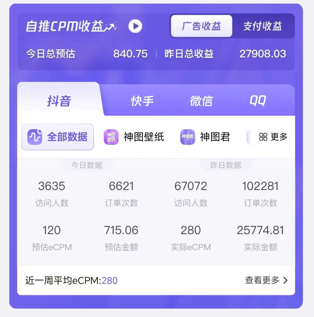 图片[2]-（9024期）壁纸号暴力挖金，3天螺旋起号，小白也能月入1w+-副业城