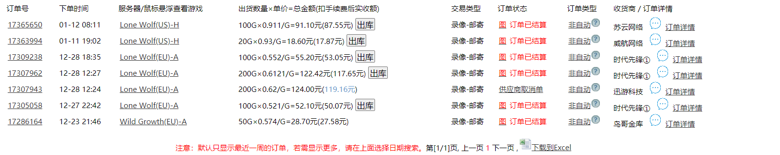 图片[2]-（9111期）全网首发魔兽世界美服全自动打金搬砖，日入1000+，简单好操作，保姆级教学-副业城
