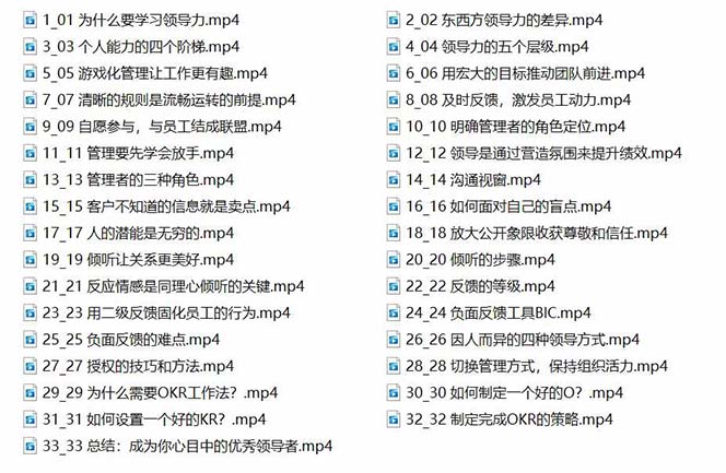 图片[2]-（9124期）管理者必学的领导力课：教你解决团队沟通和激励难题（33节课）-副业城