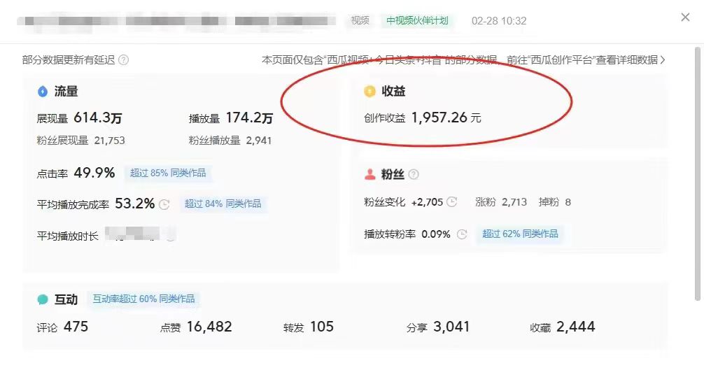 图片[2]-（9275期）最新中视频超冷门赛道，轻松过原创，单条视频收益1000＋-副业城