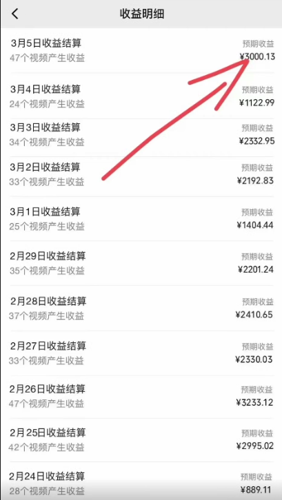 图片[2]-（9289期）视频号分成计划2024最新破收益技术，原创不违规，三天起号日入1000+-副业城