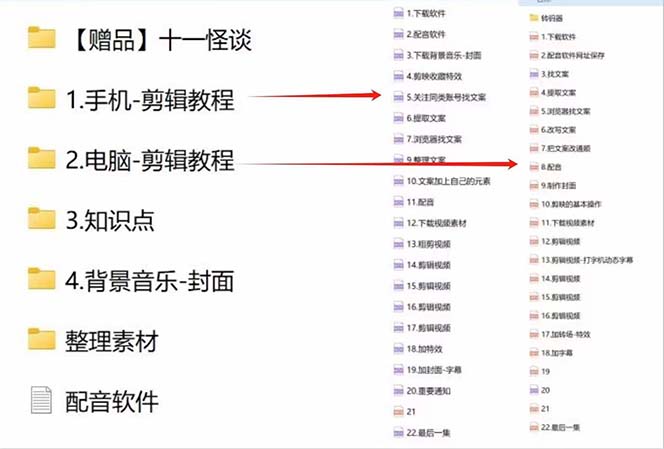 图片[5]-（9363期）奇闻异事怪谈完整教程，可做中视频，播放量超高，点赞巨给力（教程+素材）-副业城