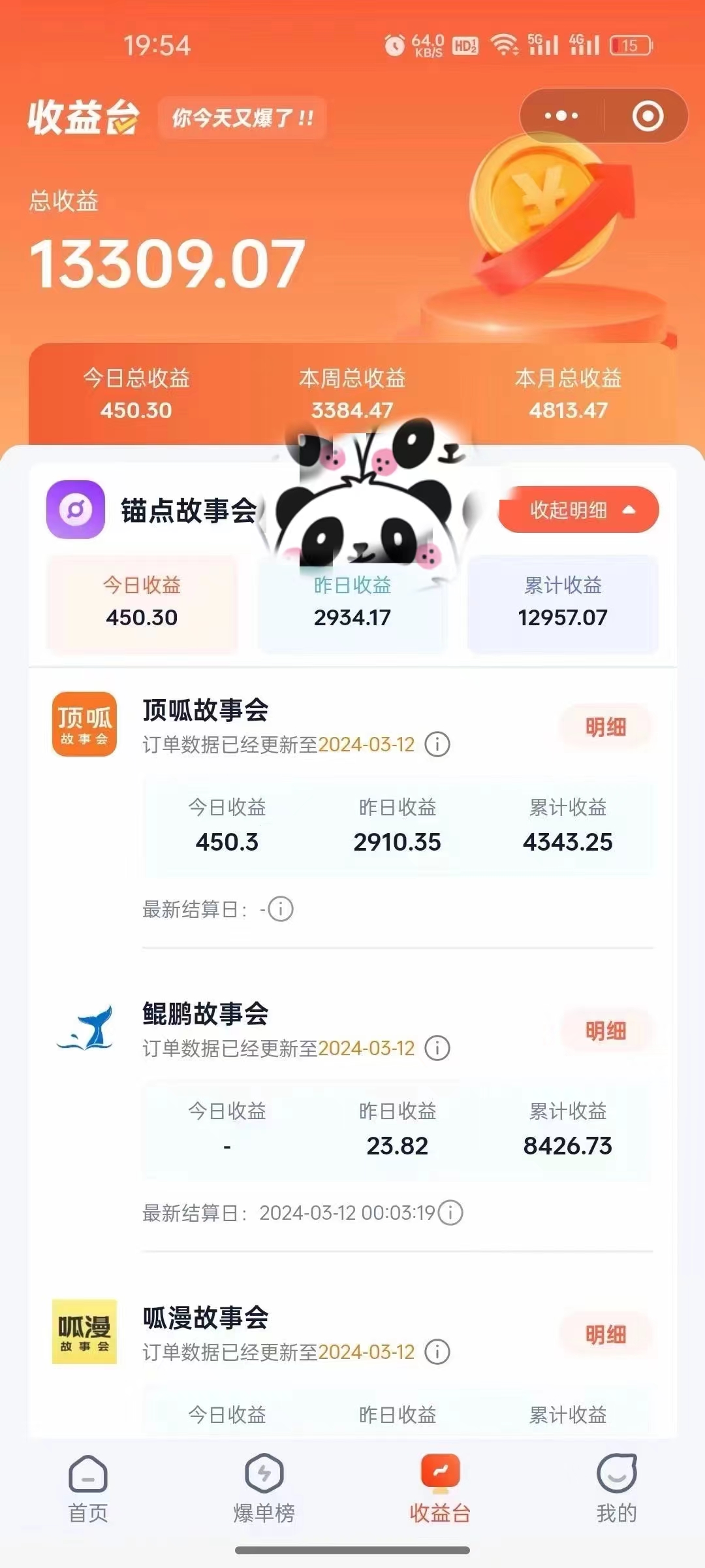 图片[3]-（9471期）靠AI小说推文引爆全网，多平台同步操作，小白项目简单操作月入过万-副业城