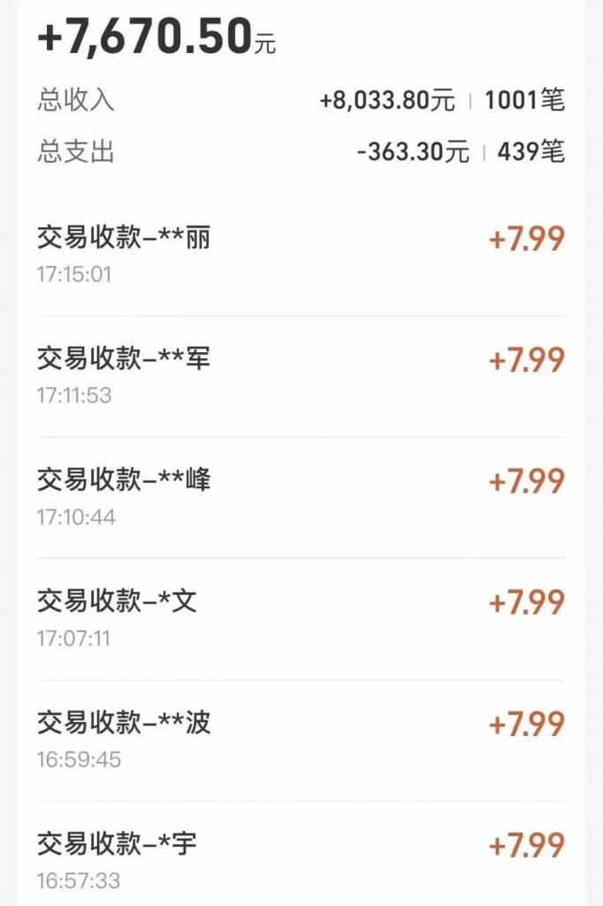 图片[2]-（9596期）全自动“挂机”玩法，实现睡后收入，日产8000+-副业城