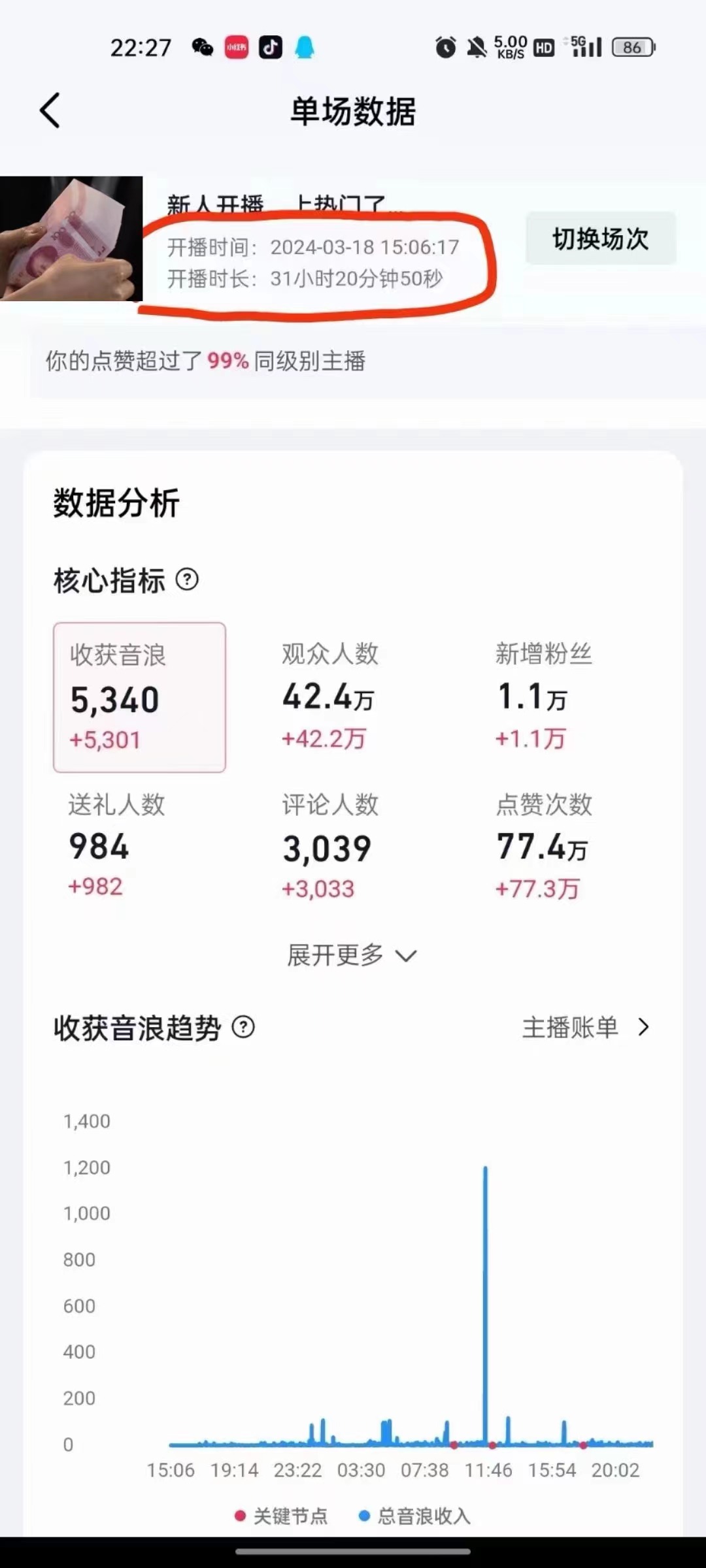 图片[4]-(9622期）抖音24小时无人直播音乐，不违规，不封号纯撸音浪，小白实操当天日入1000+-副业城