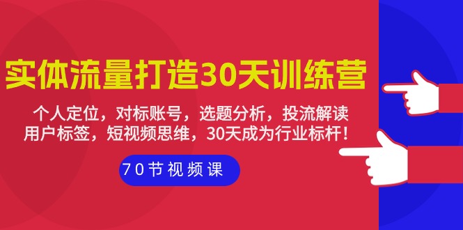 （9782期）实体-流量打造-30天训练营：个人定位，对标账号，选题分析，投流解读-70节-副业城