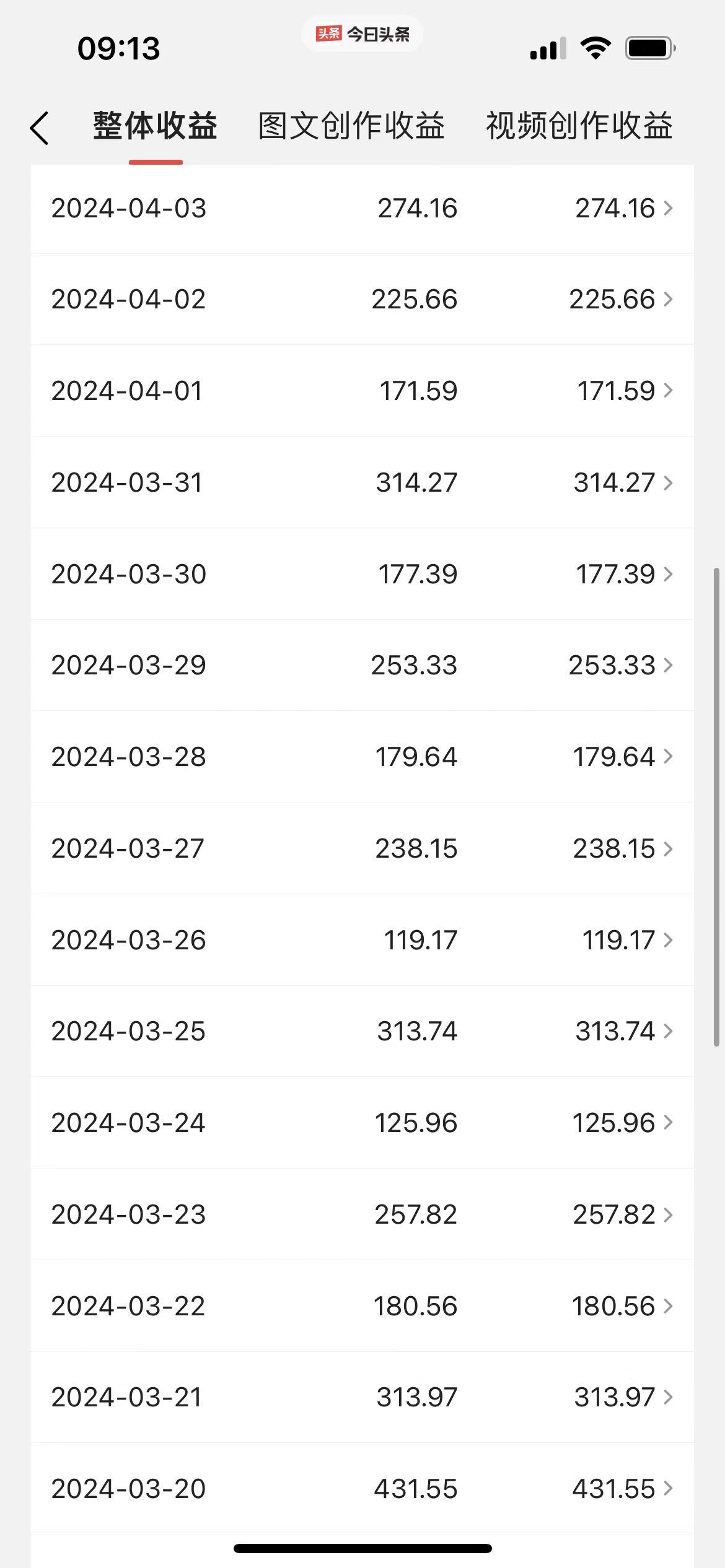 图片[2]-（9853期）Ai头条爆文玩法，轻松日入500+，引爆流量全程只需复制粘贴，小白首选-副业城