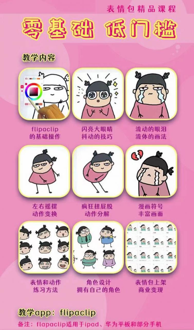 图片[2]-零基础低门槛学习表情包制作教程-flipaclip制作 支持设备 手机 安卓平板 ipad-副业城