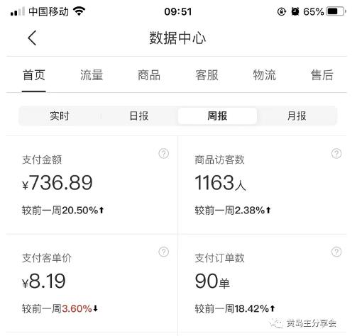 图片[2]-黄岛主拼多多虚拟项目陪跑训练营1.0，单店每天100-200收益，独家选品思路和运营-副业城