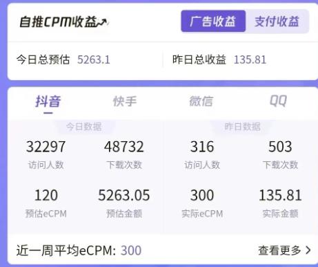 图片[2]-7天螺旋起号，打造一个日赚5000＋的抖音壁纸号（价值688）-副业城