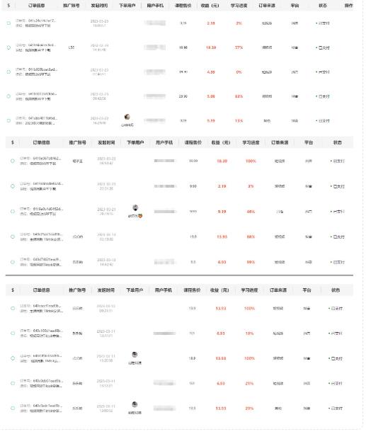 图片[2]-独创躺赚模式，短视频变现，每天发3条视频，被动收入，新号60+后期无上限-副业城