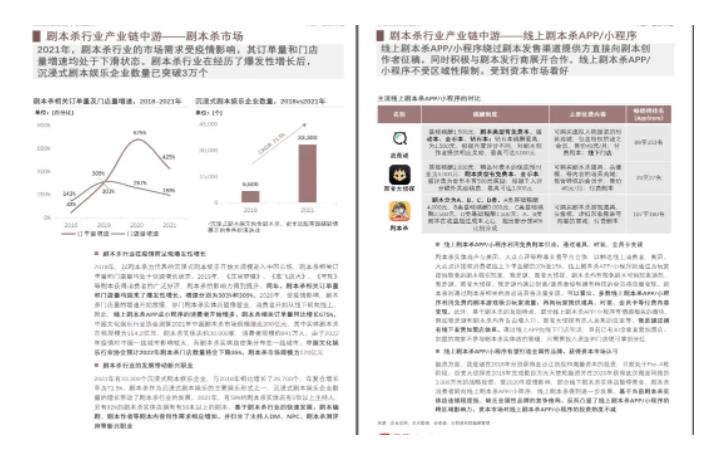 图片[2]-拆解小红书蓝海赛道：剧本杀副业项目，玩法思路一条龙分享给你【1节视频】-副业城