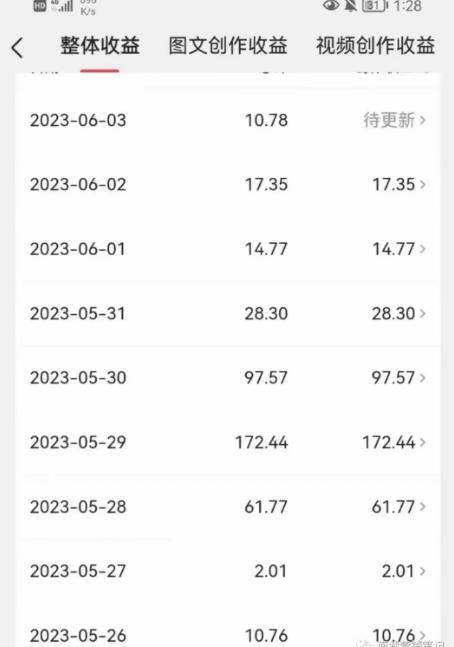 图片[3]-南巷老师AI微头条掘金术：微头条GPT高级指令批量写大量爆文，月入6000+-副业城