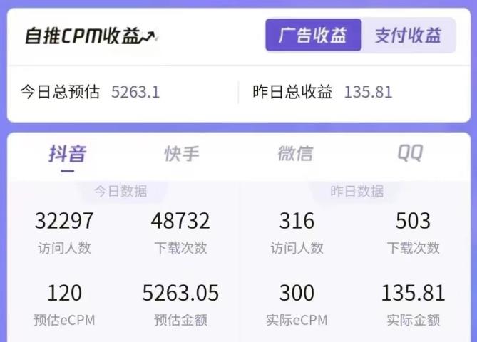 图片[2]-一天收益5000+怎么做到的？无脑搬运即可，长期稳定项目，一部手机可做【揭秘】-副业城