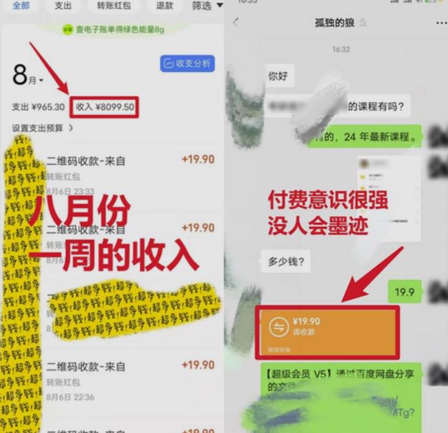图片[2]-靠英语四级，一天1000+不懂英语也能做，小白保姆式教学(附:1800G资料）【揭秘】-副业城